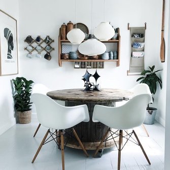 Source: http://www.myscandinavianhome.com/2017/09/a-danish-home-full-of-vintage-finds.html